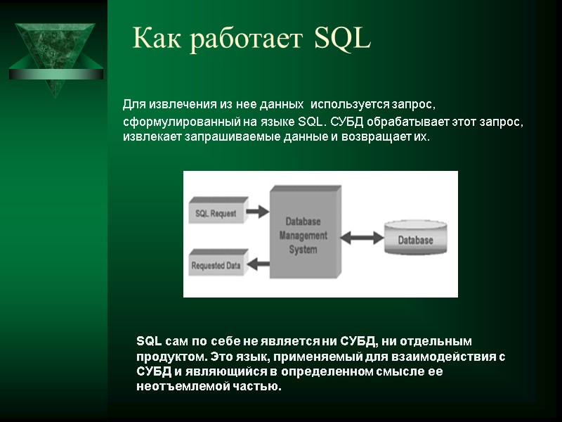 Как работает SQL  Для извлечения из нее данных используется запрос, сформулированный на языке